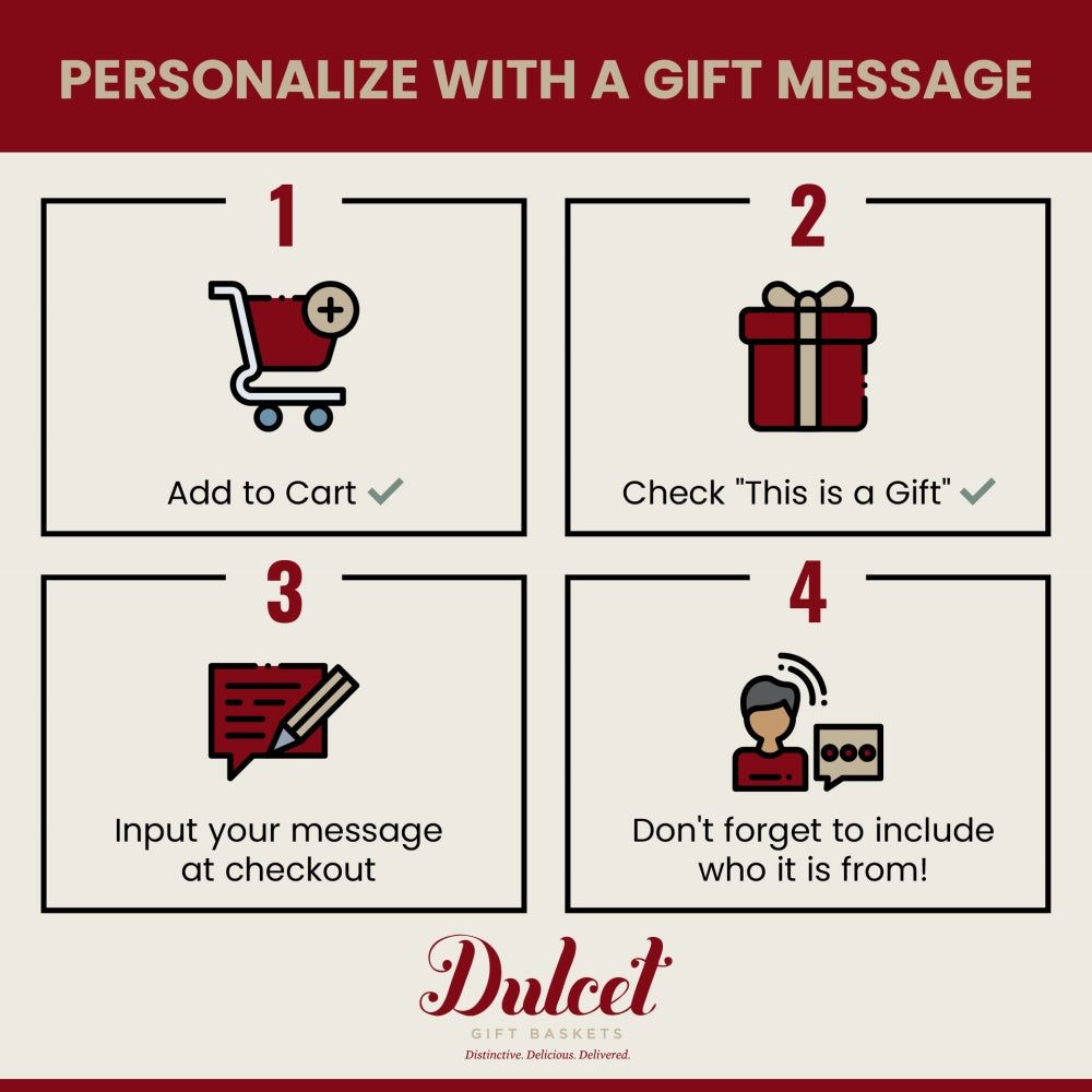 Four-step guide showing how to add a personalized gift message to a Dulcet Gift Baskets order during checkout.